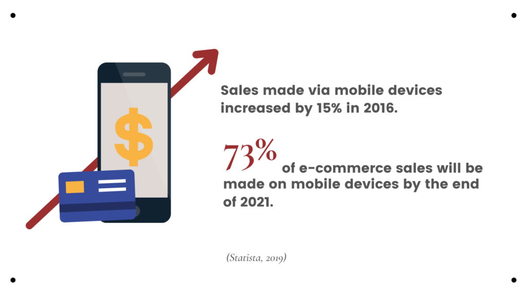 ecommerce trends - mobile shopping is growing